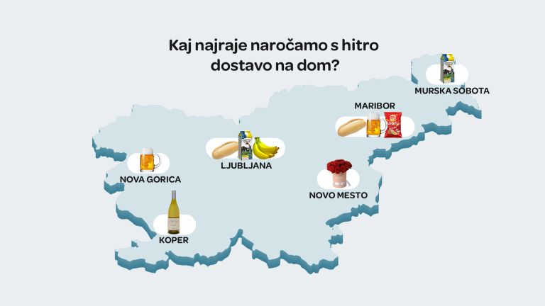 _kaj_najraje_narocamo_s_hitro_dostavo_na_dom.jpg
