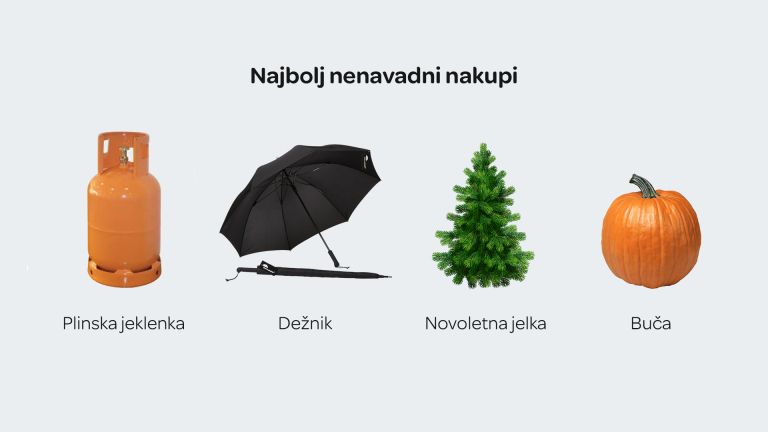 _najbolj_zanimivi_nakupi.jpg