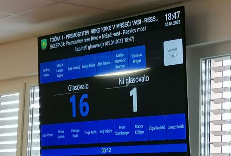 mostglasovanje.jpg