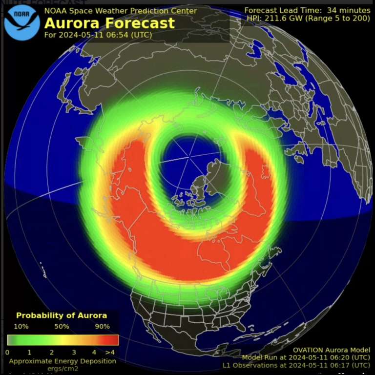 polarni sij, aurora borealis