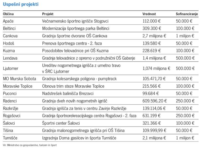 projekti.png