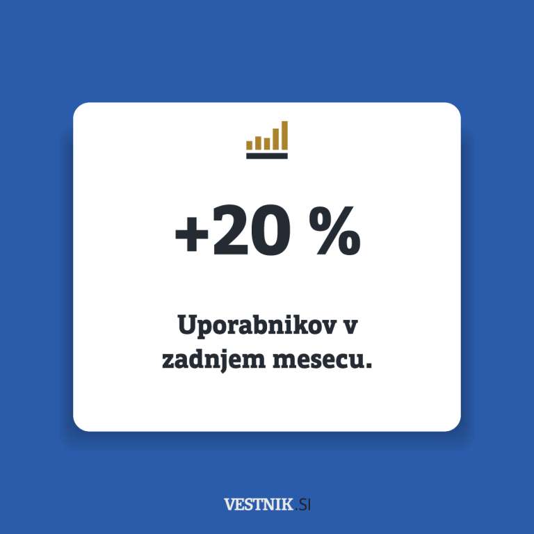 statistika, splet, vestnik.si, statistični, podatki