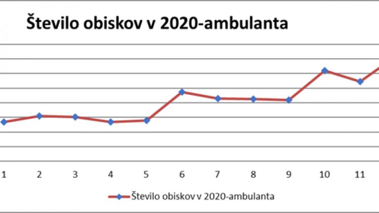 1619865000_kg-graf1.png