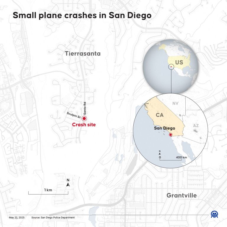 san diego