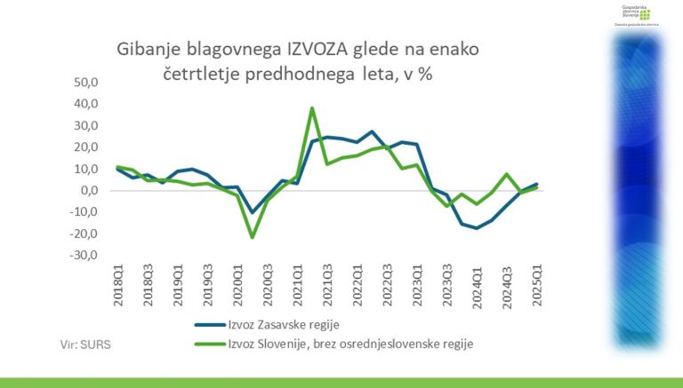 Izvoz Zasavje 2024.JPG