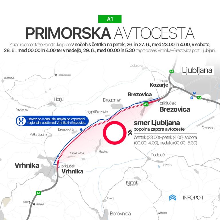 primorska avtocesta, zapore