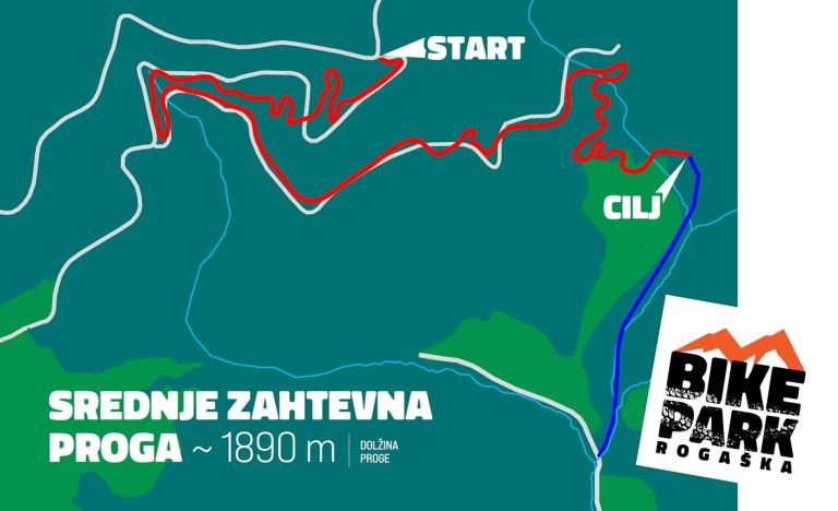 rogaska-slatina, bike-park, kolesarstvo