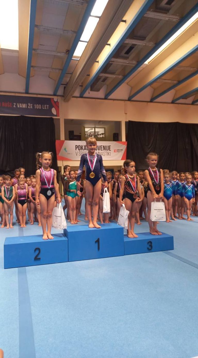gimnasticno-drustvo-novo-mesto