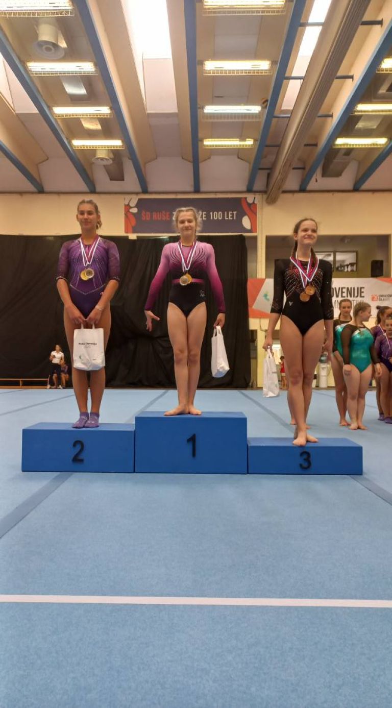 gimnasticno-drustvo-novo-mesto