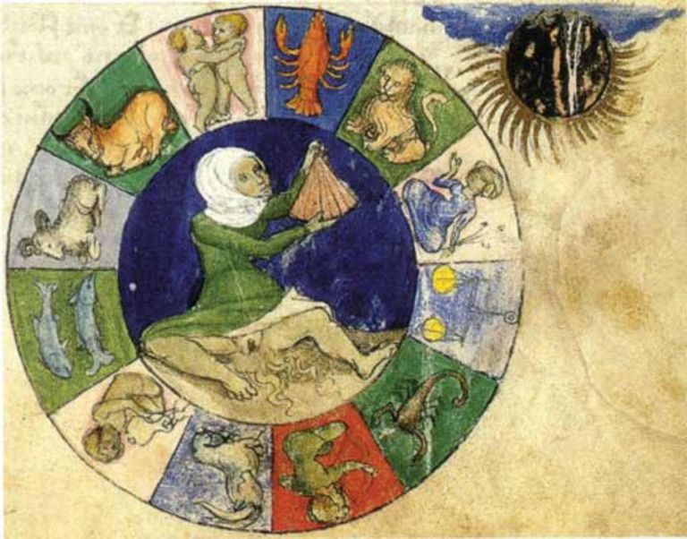 horoskop