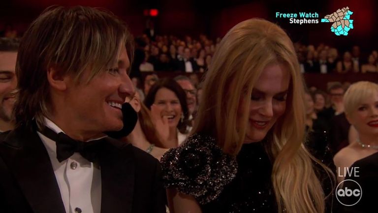 nicole-kidman