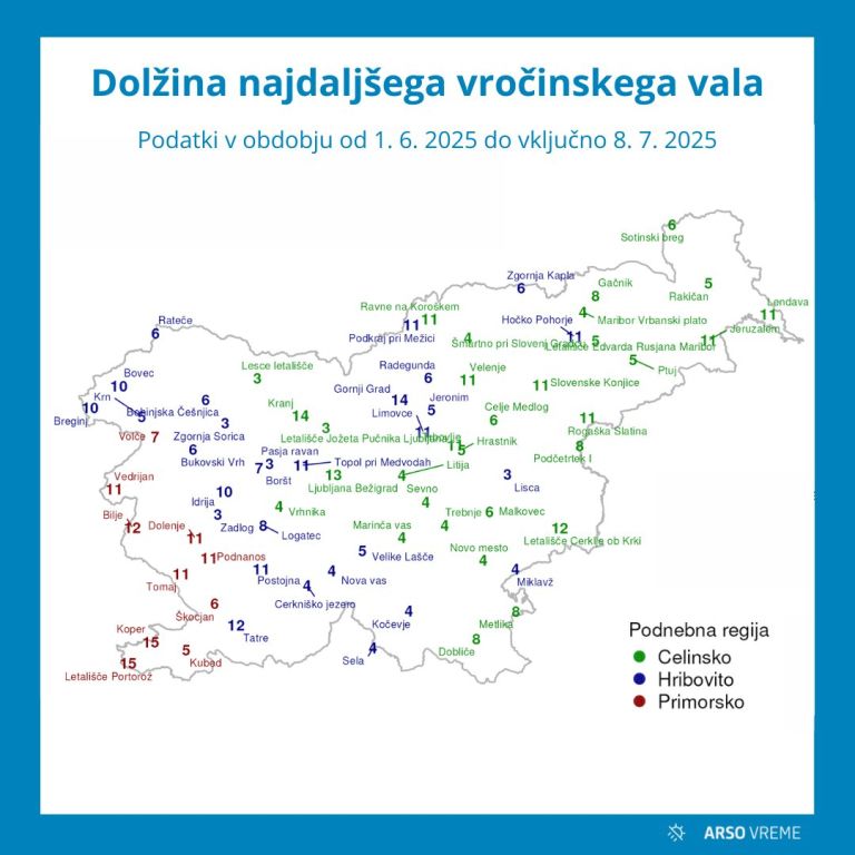dolžina vročinskega vala.jpg