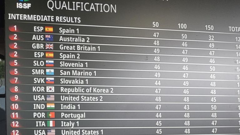 strelstvo, trap, svetovni-pokal, lonato, jasmina-macek, bostjan-macek