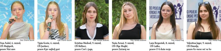 otroci-pojejo-slovenske-pesmi-in-se-veselijo, finalisti