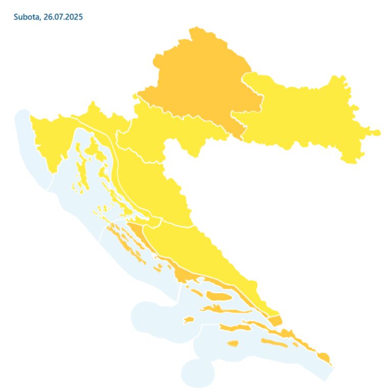 Hrvaška vreme