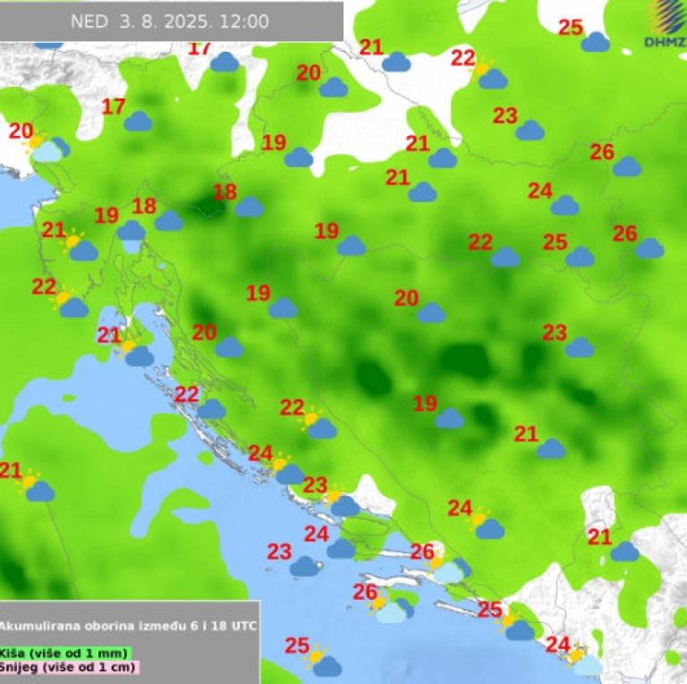 DHMZ - Državni hidrometeorološki zavod