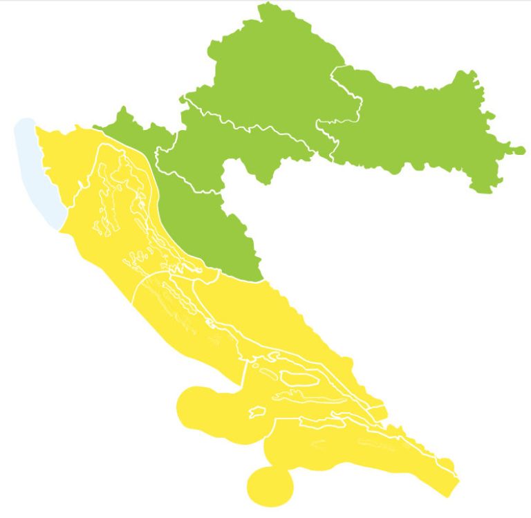 Opozorilo