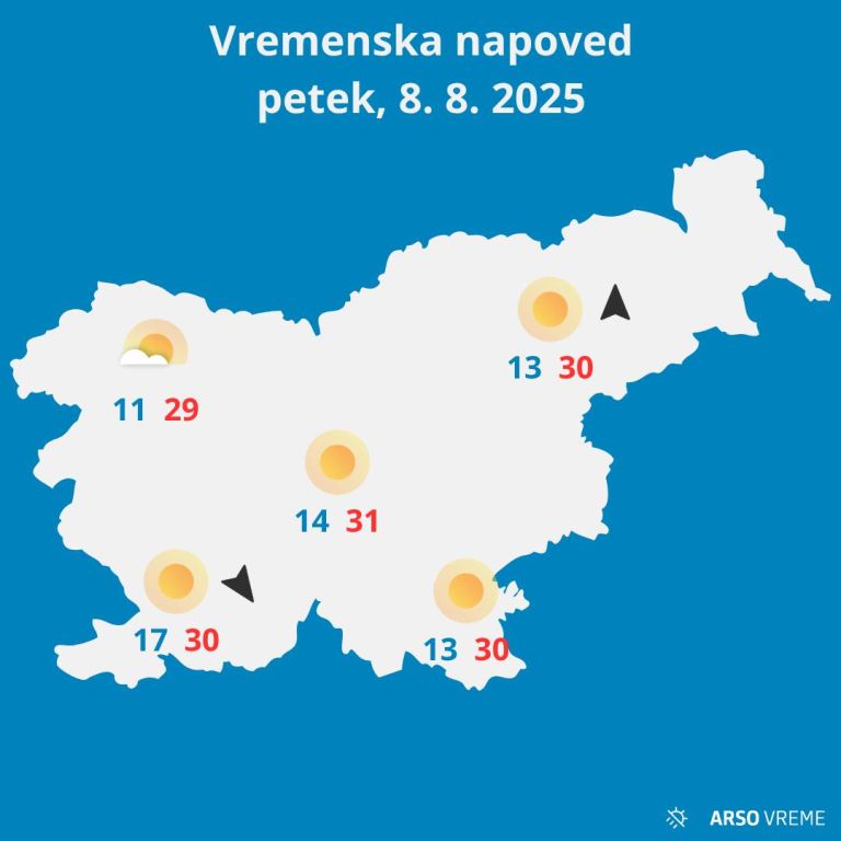 vremenska-napoved