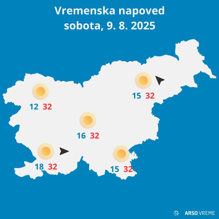 vremenska-napoved