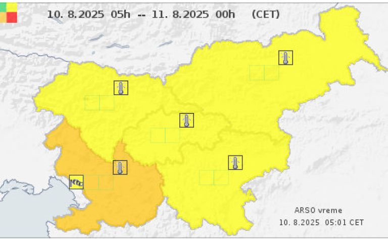 vreme