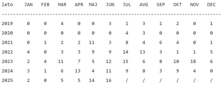 stats2.png