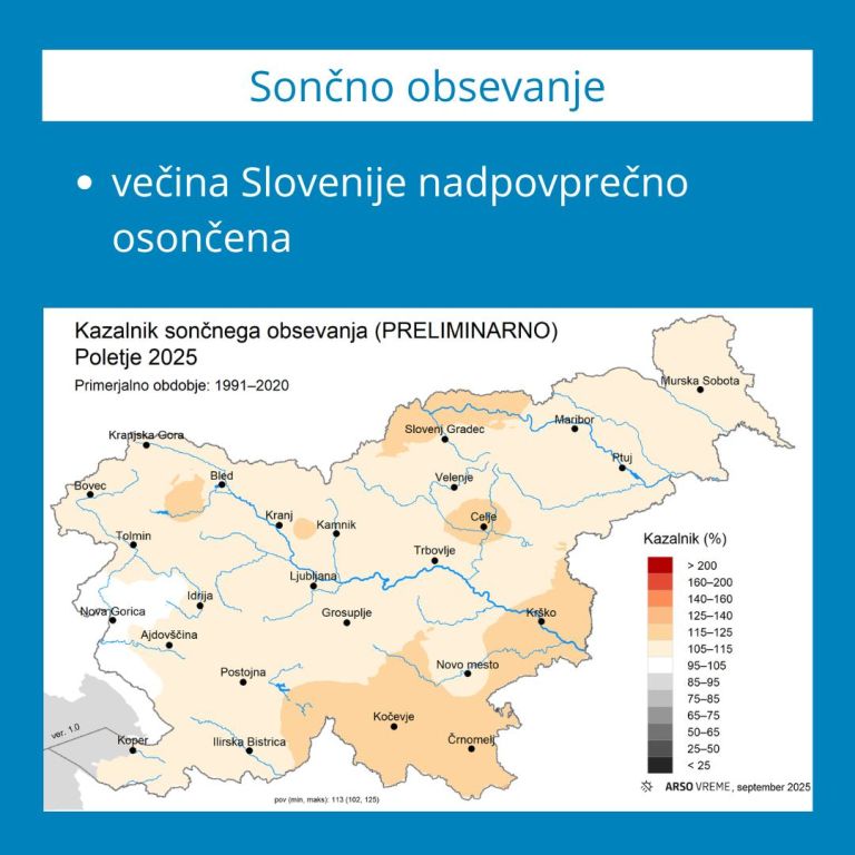 obsevanje