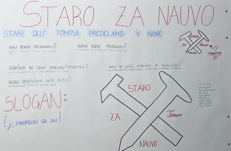 oš-puconci, business-point-art, moje-prvo-podjetje