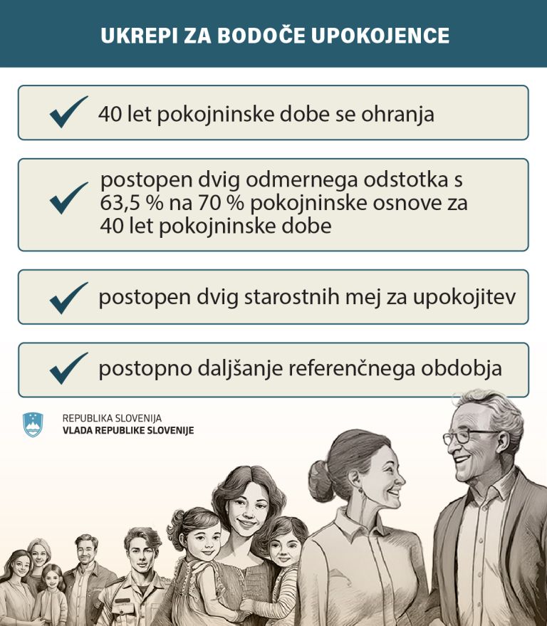 GRAFIKA 1 UKOM_PR_clanek_pokojninska_bodoči_upokojenci.jpg