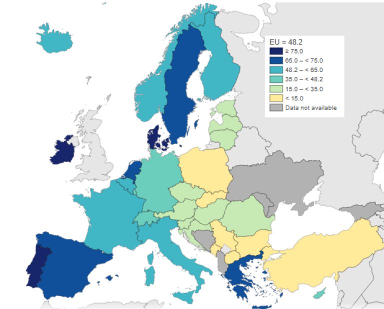 Precepljenost nad 65 v EU gripa.png