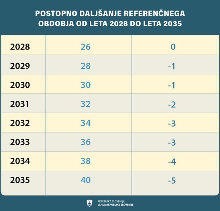 PR_clanek_pokojninska_tabela_02.jpg