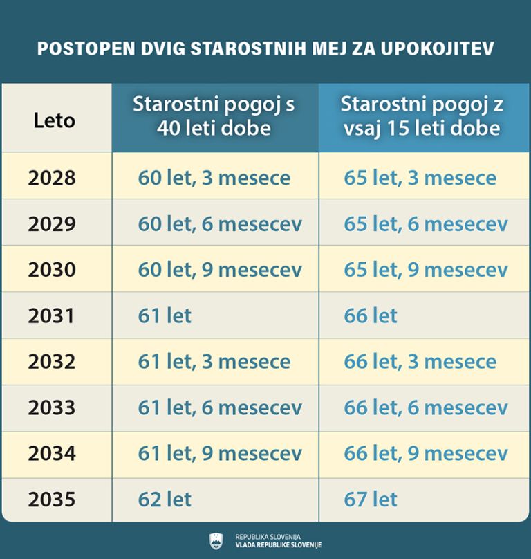 PR_clanek_pokojninska_tabela_01.jpg