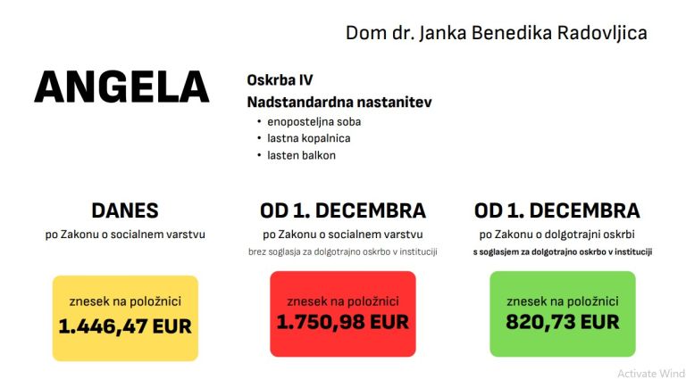 dolgotrajna-oskrba-izracun