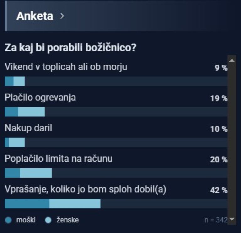 anketa bozicnica.jpg
