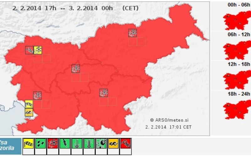 Rdeči alarm
