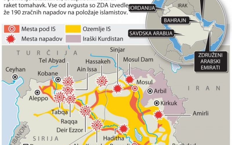 islamska država