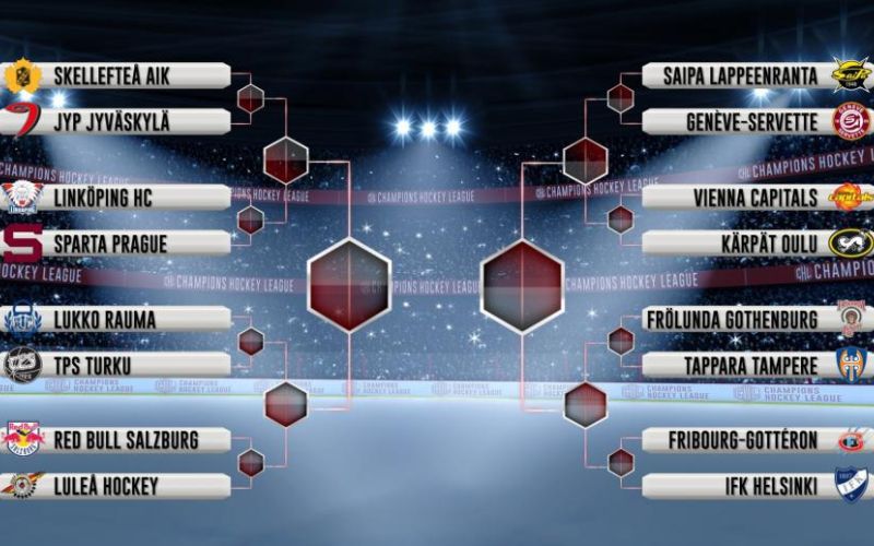 hokejska liga prvakov chl.jpg