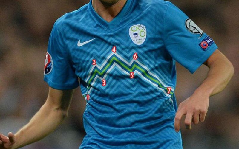 dres slovenija.jpg