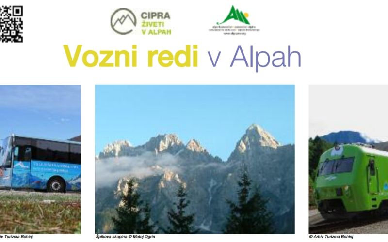 cipra