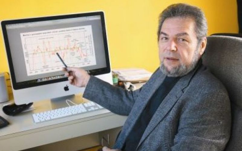 MIšo Alkalaj o podnebju
