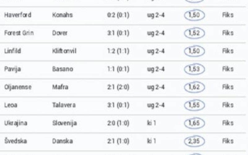 stave srbija 30 parov