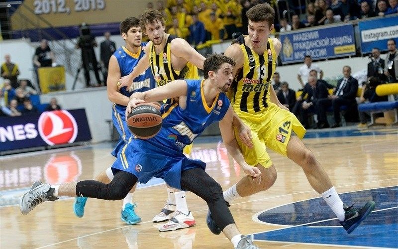 evroliga košarka