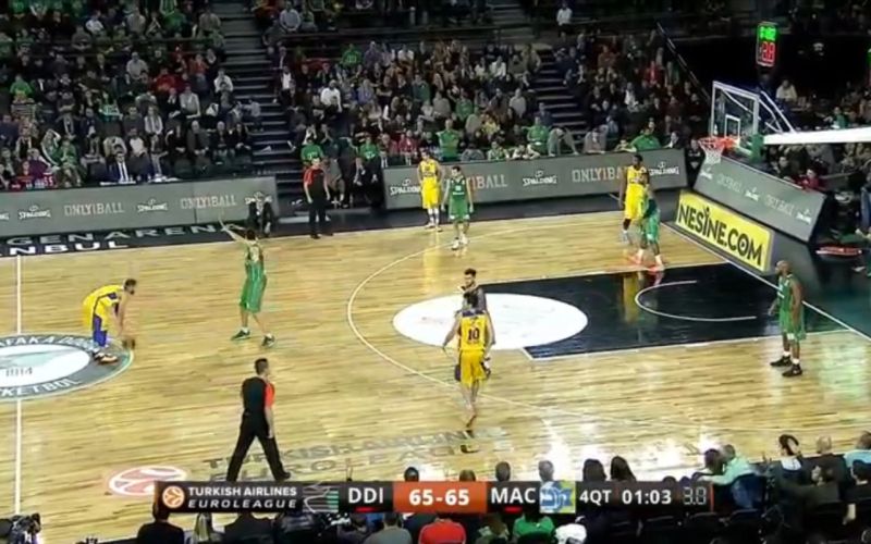 Darussafaka Maccabi evroliga