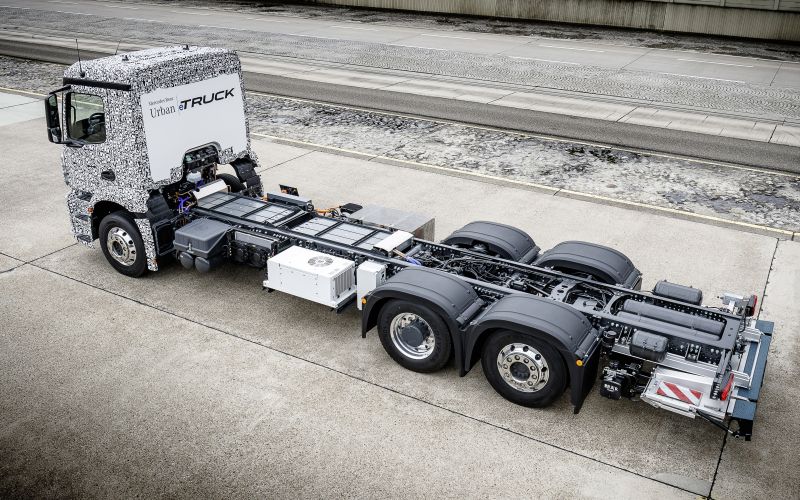 etruck