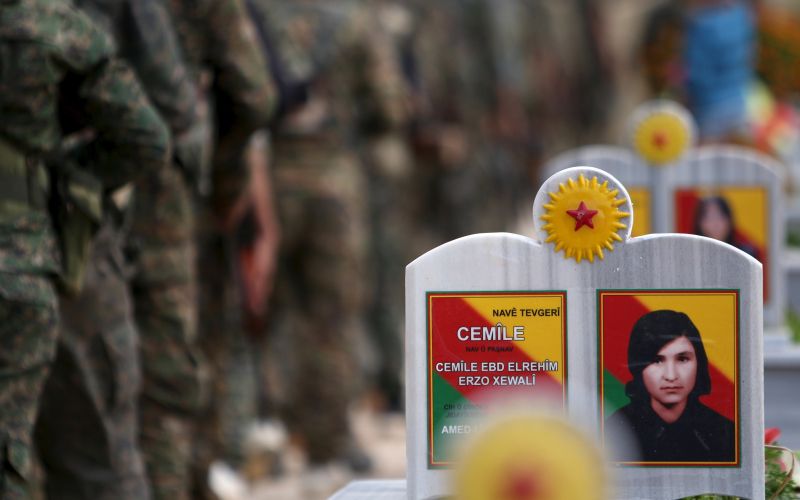 Ypg