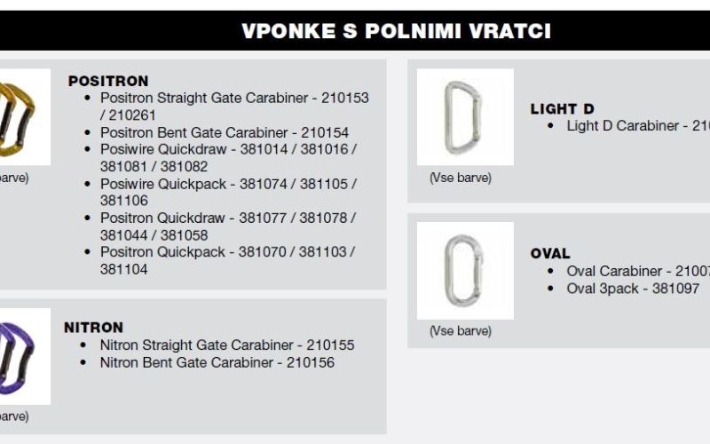 Slika_Vponka2_s_polnimi_vratci.JPG