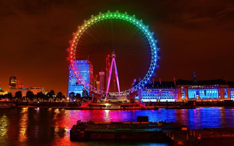 london razgledno kolo