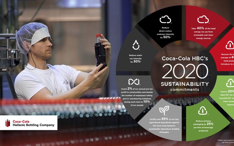 2016_CCHBC_Sustainability_3.jpg