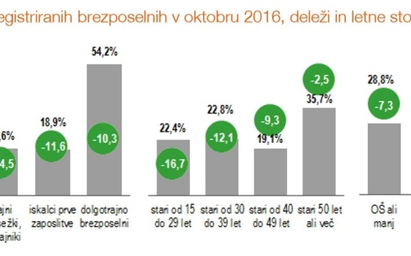 brezposelni.jpg