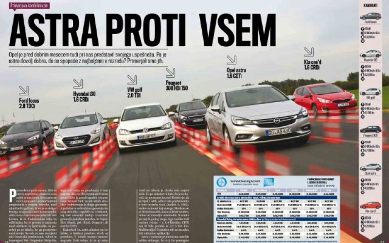 PRIMERJAVA: Astra proti vsem