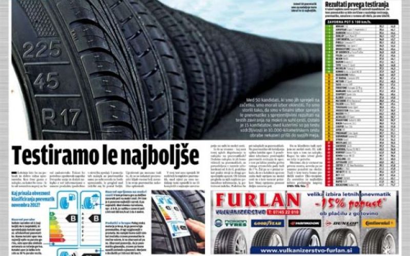 Test letnih pnevmatik 225/45 R 17